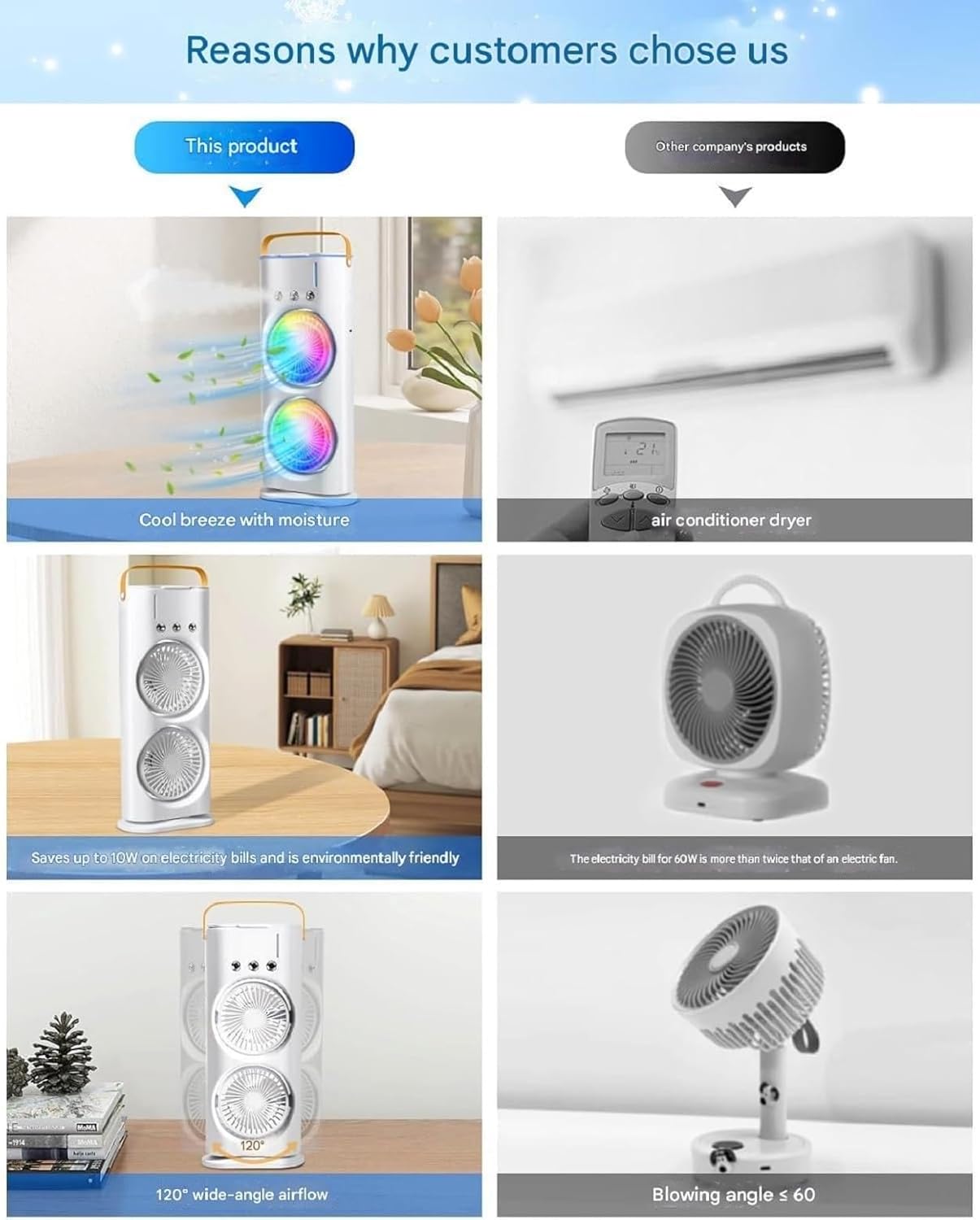 Double-Ended Spray Cooling and Mist Humidifier
